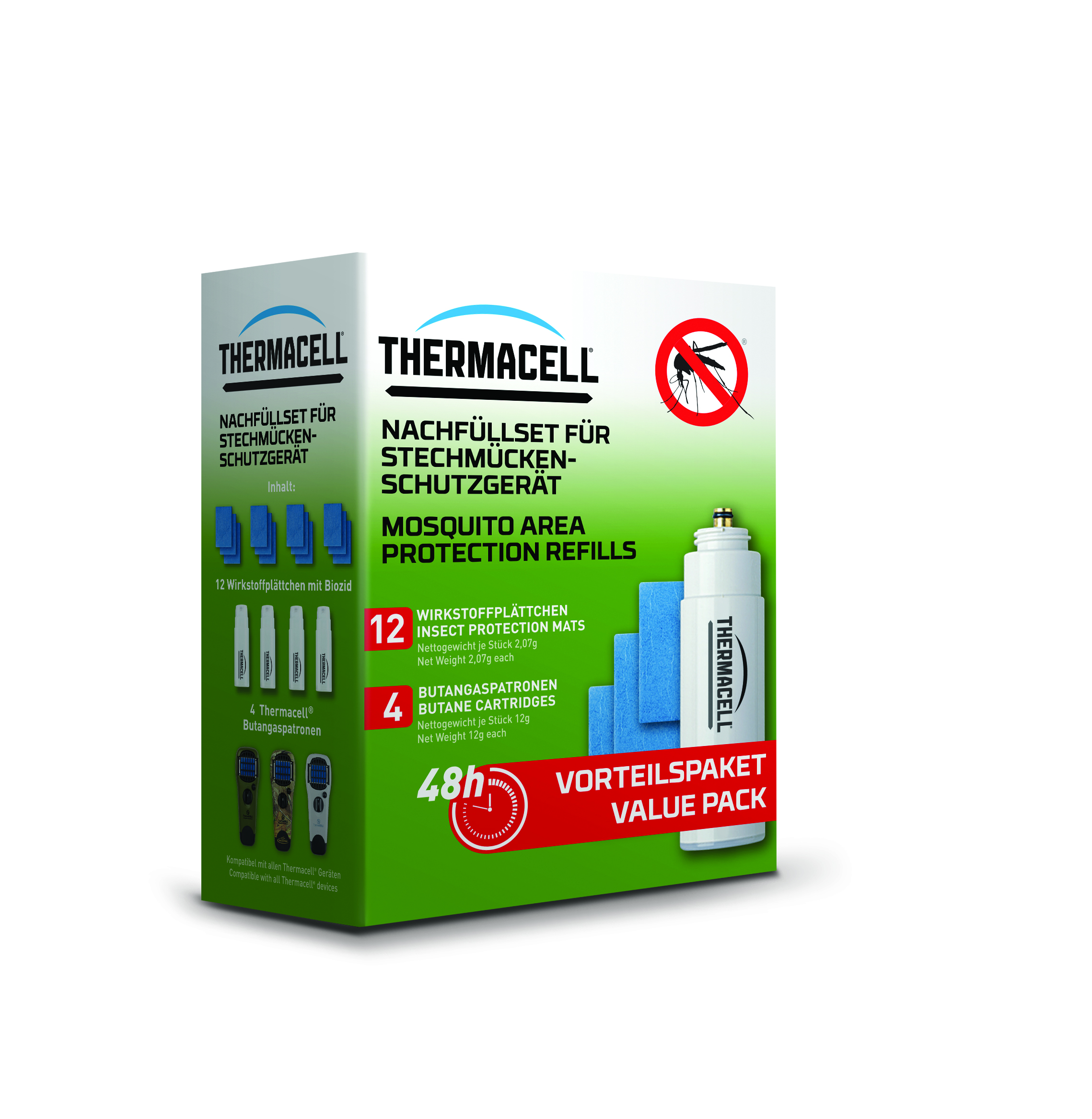 Thermacell Doppelpack Cartridges C2 Exmanco Steyr
